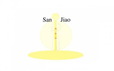 ​两性jiao往最“舒服”的4种方式，做完感情会越来越好！