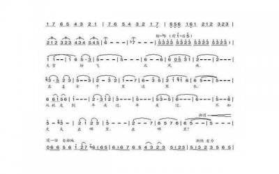 ​男人最想娶的三大星座女