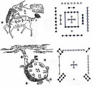 ​五岳之首东岳大帝黄飞虎为什么成为治鬼之帝