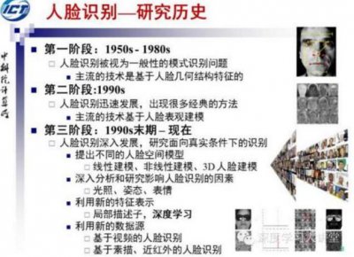 ​最近火爆的3D人脸识别，你想要了解的都在这