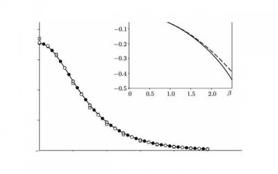​男人如何才能摆脱手淫 男人手淫怎么办
