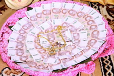 ​彩礼到底归属于谁？