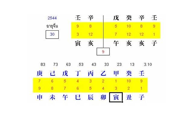 男人最反感的8件事，女人千万别做