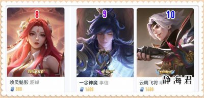 ​皮肤排行榜5.27更新：赘婿逆袭，孙策成功登顶销量第1，吕布第5