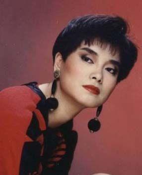 毛阿敏早年照片一组