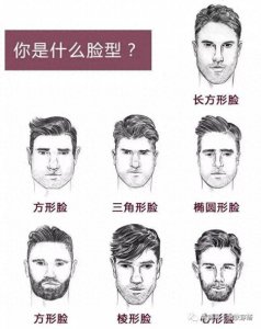 ​男生剪什么发型最帅？