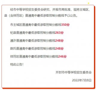 ​河南多地公布中招最低控制录取线