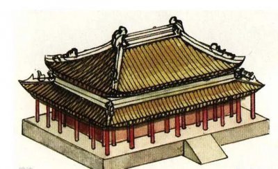 ​中国最传统的最古老的建筑之美—屋顶