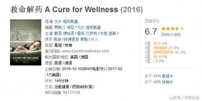 ​《救命解药》，今年逼格最高的抽象画风格的惊悚片