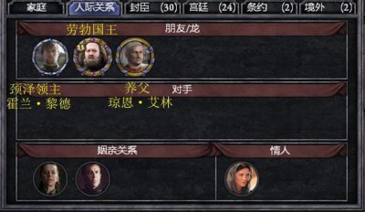 ​七国最有荣誉感的人-CK2中的艾德·史塔克