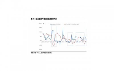 ​女朋友不说话怎么办（女朋友不理我不回信息怎么办）