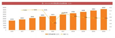 ​想了解月子中心怎么加盟？经验无保留分享