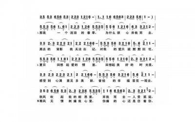 ​老婆因为我骂她而闹离婚至于吗