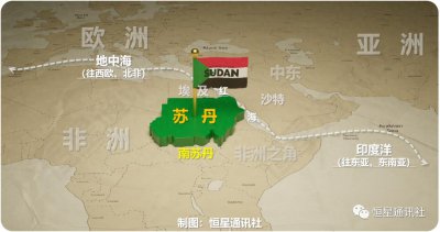​苏丹历史来龙去脉：帝国主义和霸权主义者是如何毒害非洲的