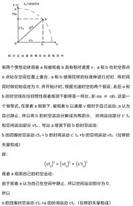 ​“同时”的新定义