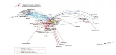​关于民航航线基本概念你知道多少？