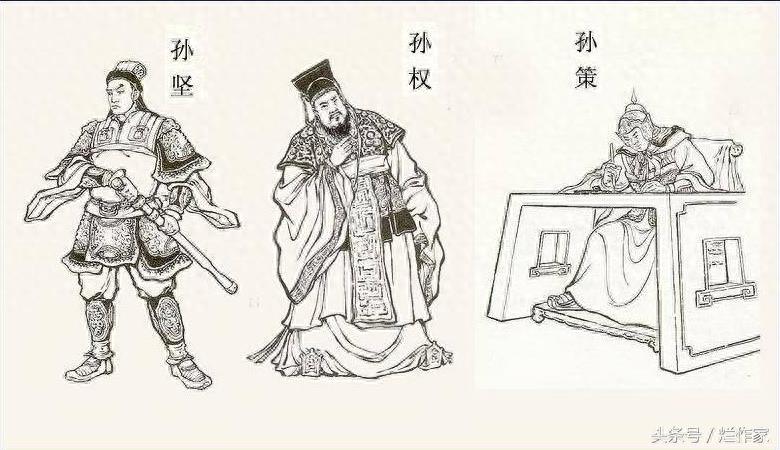 三国英雄人物图鉴(全集),必收藏!