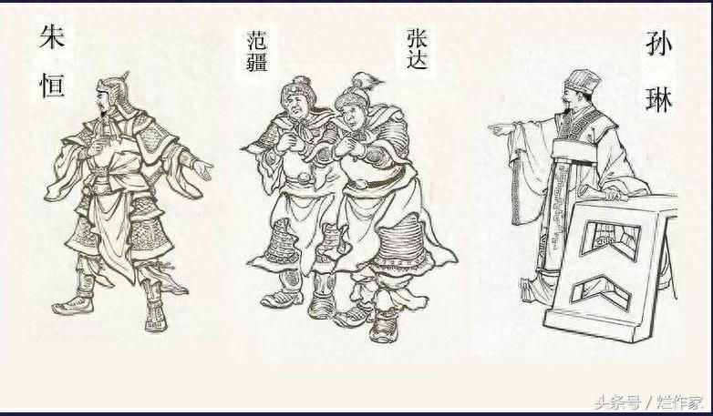 三国英雄人物图鉴(全集),必收藏!