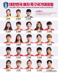 ​绿茵风景线！韩国女足队花李玟娥受伤，新7号又是一位美女