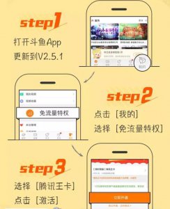 ​腾讯大王卡再放福利：斗鱼直播流量全免！
