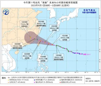 ​台风“海葵”靠近我国中，上海明后天开启外围“台风雨”