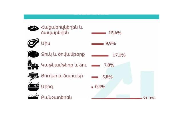真性分手和假性分手表现，你知道吗？