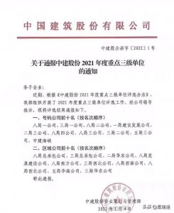 ​2021年中建三级单位前十名出炉！中建八局一公司连续5年稳居排头