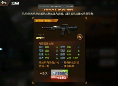 ​cf手游换购黑骑士需要多少钱 换购黑骑士方法流程