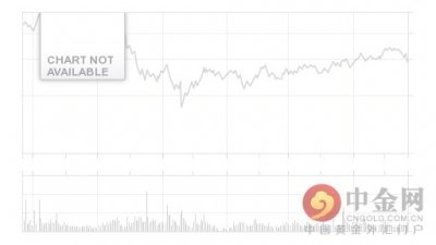 ​人民币对法郎汇率今日中间价：05月31日人民币对法郎汇率一览表