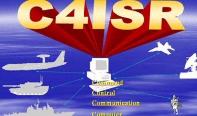 ​快速了解美军战略技术体系——C4ISR系统