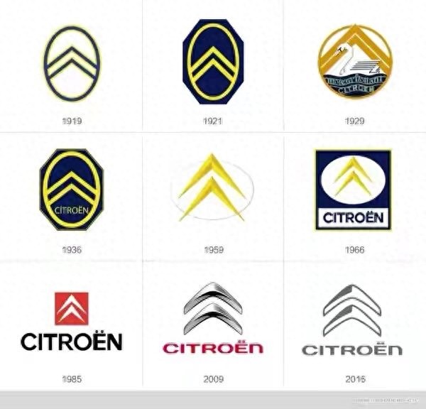 「图说汽车历史1」双飞燕从哪飞来? 雪铁龙车标知识普及