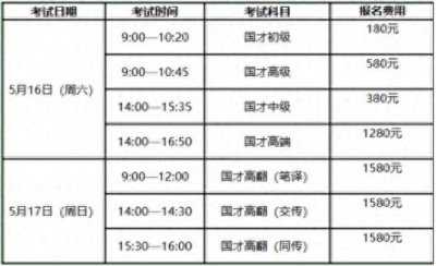 ​2020年上半年国才考试报名开始