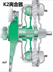 ​离合器的动态图，直观展示工作原理！