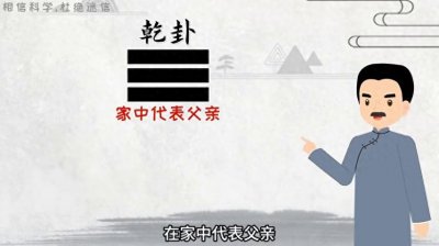 ​30秒理解乾卦的含义，通俗易懂，建议收藏!!!