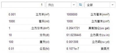 ​升和立方米的换算，升和立方米怎么换算？