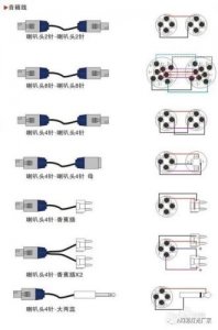 ​音箱连接线插头有几种(音箱连接线有几种)