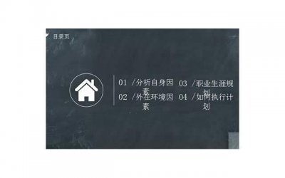 ​深度剖析：摩羯座男生的十大性格特点及其在生活和职业中的表现