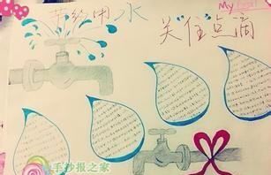 节约用水手抄报简单画,节约用水手抄报怎么画图2