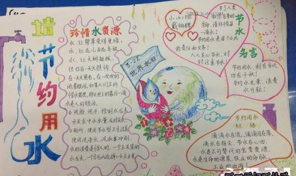 节约用水手抄报简单画,节约用水手抄报怎么画图3