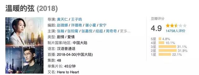 聚美优品陈欧日常生活(忙于带盐的陈欧)(17)