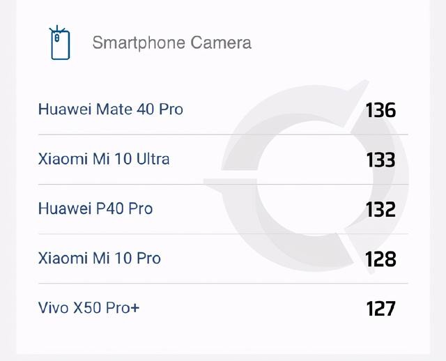 华为mate40配置再次曝光(华为Mate40正式发布性能秒天秒地)(19)