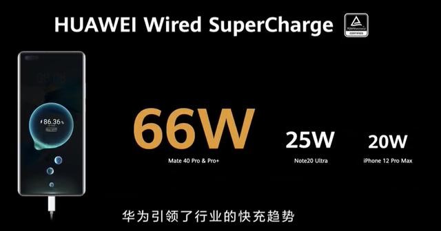 华为mate40配置再次曝光(华为Mate40正式发布性能秒天秒地)(14)