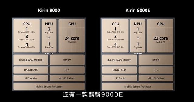 华为mate40配置再次曝光(华为Mate40正式发布性能秒天秒地)(11)