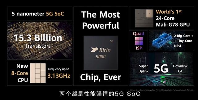 华为mate40配置再次曝光(华为Mate40正式发布性能秒天秒地)(12)