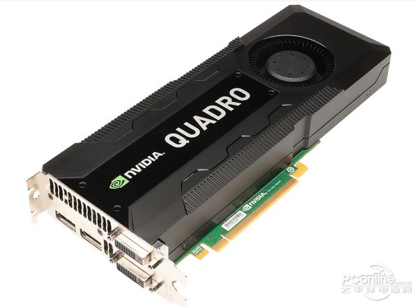 电脑显卡买哪个牌子比较好(电脑选购指南之显卡篇)(5)