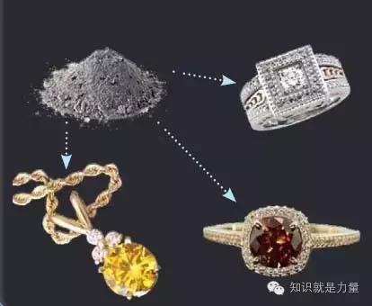 科普铅笔的铅芯是什么(铅笔芯同是碳元素构成)(5)