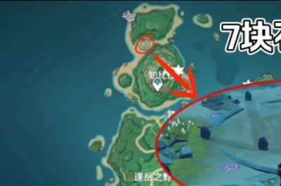 ​鹤观石板七个位置与用处