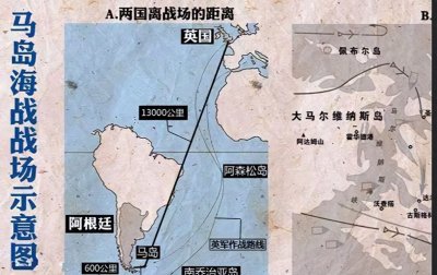 ​英国为何不惜一战保住马岛，却主动归还香港？