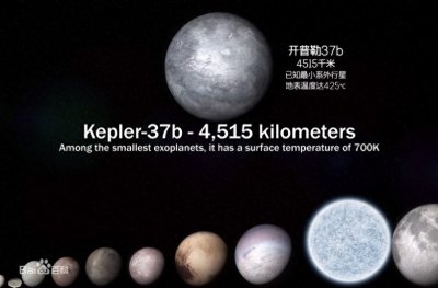 ​开普勒-37b：宇宙中的“营养不良”小行星