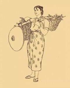 ​人物画白描作品欣赏，线条之美在不同民族有不同的美